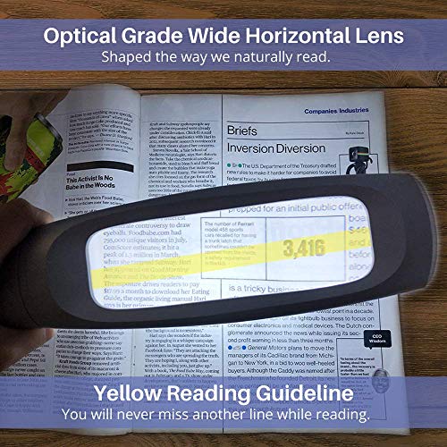 4X Reading Magnifier with 14 Evenly Lit Dimmable LED Lights & Center Yellow Guideline- Lightweight Handheld Magnifying Glass Perfect for Reading Small Fonts & Document