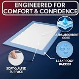 EASY CARE SOLUTIONS Disposable Bed Pads 40 x 60 cm 25 Pack view 8