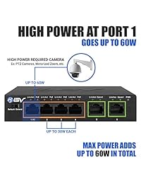 BV Tech 6 Puerto Ethernet conmutador PoE + (4 puertos PoE +   2 con Enlace ascendente)   60 W   802.3 at hi poe