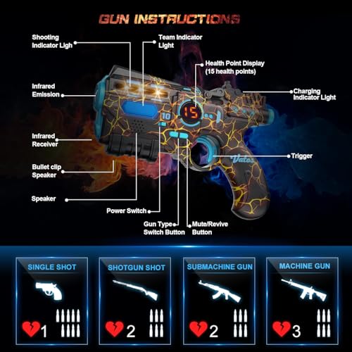 VATOS Rechargeable Laser Tag 4 Players - 4 Guns and 4 Jacket Sensors Fully Synchronized with 2.4GHz Data - Toys and Birthday Ideas Laser Tag Gun for Kids