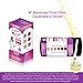 100ct Triple Test Ketone Strips | Complete KIT | 3X Urine Accuracy for Ketogenic, Ketosis, Low-carb, Paleo & Keto Diets | Urinalysis Test Tube, Travel Pouch & Built-in Color Chart