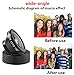 Fisheye Lence, New Universal 4-IN-1 Mobile Phone Camera Clip Lens, Special Effects Shots, Macro & 180 Degree Supreme Fish Eye + 0.67X Wide Angle + 0.4X Wide Lens, With A Clamp and A Flannelette Bag