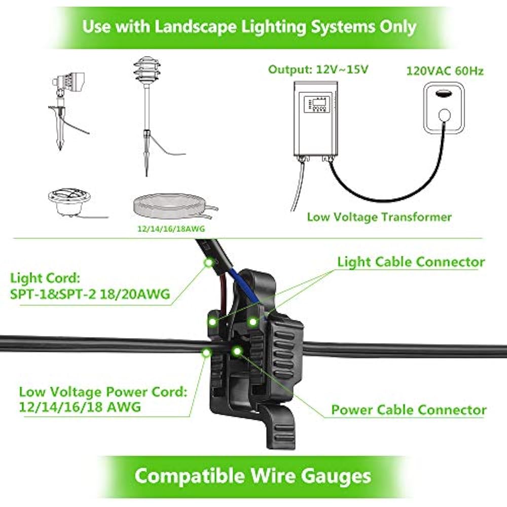 QITIM 8 Pack Low Voltage Landscape Light Wire Splice Connectors, 1218