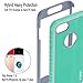 ULAK iPhone 8 & 7 Case, Shock-Absorbing Flexible Durability TPU Bumper Case, Durable Anti-Slip, Front and Back Hard PC Defensive Protection Cover for Apple iPhone 7 4.7, Mint Green/Grey