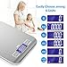 AMIR Digital Kitchen Scale, 5kg, 0.05oz/ 1g Cooking Scale, High Accuracy Food Scale, 6 Units, Back-Lit LCD Display, Tare & Auto Off Function, Stainless Steel & Slim Design Batteries Included (Silver)
