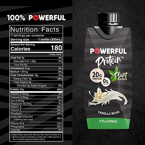 Powerful Nutrition, Plant Based Protein Shake, 20g Protein, Vegan