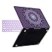 HDE Plastic Hard Shell Case for MacBook Air 13 Inch (Models: A1369/A1466), Purple and Teal