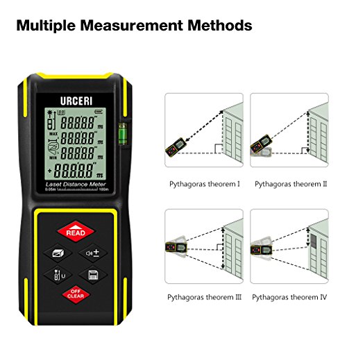 URCERI Laser Measure 198ft, Digital Laser Distance Meter with Mute Function,LCD Backlit Display and Bubble Levels, Measure Distance,Area and Volume,Pythagorean ,Battery Included