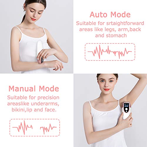 IPL Hair Removal System, Portable Permanent Hair Removal Device for Home Use, 990,300 Flashes Painless Hair Removal for Women and Men (Rose gold) - Thumbnail 4