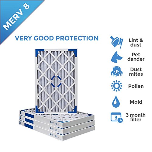 Click Here to See More Images 20x24x2 MERV 8 AC Furnace 2