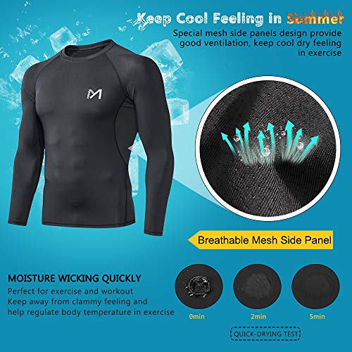 MEETYOO mens Men's Compression Undershirt, Black, Medium US Pricepulse