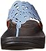 FitFlop Women's Flora Nubuck Sandal