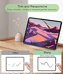 STARY Like Paper Screen Protector for iPad Pro 12.9