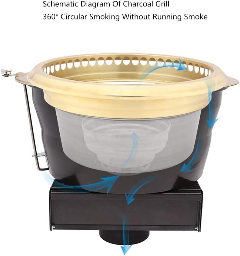 review DUX-ZW In Addition To The Ventilation Effect,The Portable Baking Tray Also Has A Heat Dissipation Function,And The Oil Residue Design Is Suitable For Home Kitchens And Outdoor Barbecues ,Automatic Adj