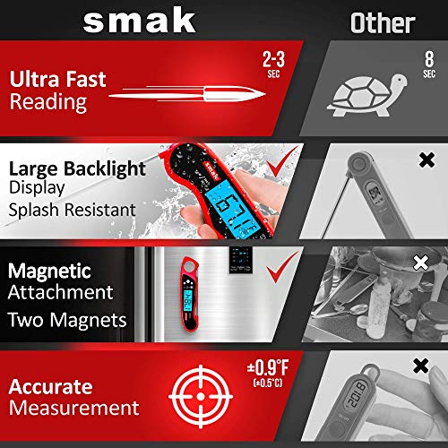 Digital Instant Read Meat Thermometer Smak Waterproof Kitchen Food