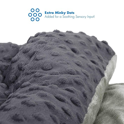 Harkla Weighted Blanket Pricepulse
