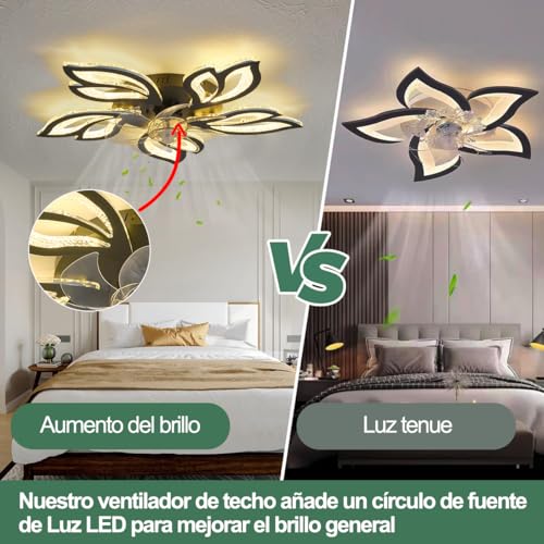 Dopwii Ventilador de techo con luz LED y mando a distancia, 3 colores regulables y 6 velocidades de viento, apto para salón, dormitorio, cocina, sala de estudio