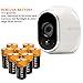 CR123A Lithium Batteries, DULEX CR123A Rechargeable Batteries, 4-Pack 700mAH 3.7V ICR17335 Battery and Charger for Arlo VMC3030 VMK3200 VMS3130/3230C/3430/3530 Security Cameras, Alarm System
