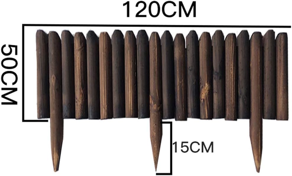 Best Garden Bed Screening