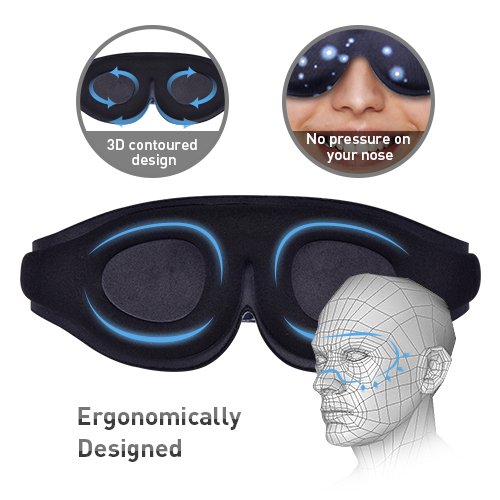 Heated Eye mask Electric Heating Pad Eye Mask Farinfrared Therapy