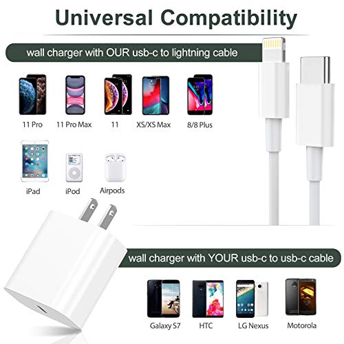 iPhone 13 Charger, 20W USB C Fast Wall Charger with 5FT USBC to