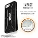 URBAN ARMOR GEAR [UAG] iPhone SE/iPhone 5s Feather-Light Composite [Black] Military Drop Tested Phone Case