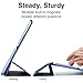 ESR Yippee Trifold Smart Case for iPad mini, Lightweight Trifold Stand Case with Auto Sleep/Wake, Microfiber Lining, Hard Back Cover for iPad mini 1/iPad mini 2/iPad mini 3 (Navy Blue)