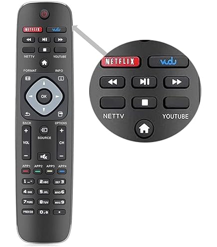 ALLIMITY Telecomando Sostitutivo Per TV Philips LED/LCD - Modelli 47PFL7403D, 32PFL3403D, 19PFL3403D E Molti Altri - 3