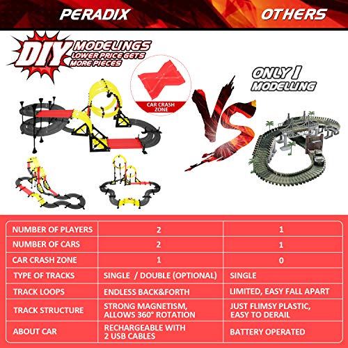 Peradix RC Slot Car Double Rail Race Car DIY Assembly Toy Playset 3D Racing Track 151PCs 960cm with 2 Cars+2 Remote Controller for Kids Age 6+ - Thumbnail 4