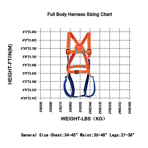 Full Body Safety Harness Tool Fall Protection，OSHA/ANSI Compliant,ASTM F1774certified INTERNAL