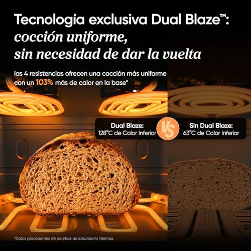 Cosori Air Fryer 8.6L Dual Blaze TwinFry Compact, PFAS and Teflon Free | PFAS Free Ceramic Coating, Dual Blaze™ Technology, 1 or 2 Zone Splitter, SYNC&Match Modes, 6 Functions, 2700W