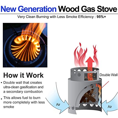 Zhongmei Besplore Portable Wood Burning Stove Camping Stove Stainless Steel Backpacking Stove for Picnic BBQ Camp Hiking