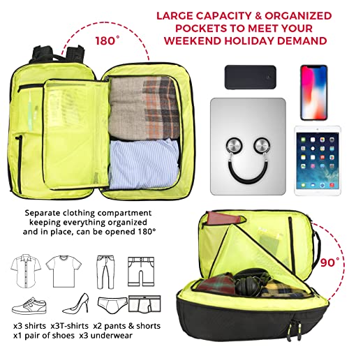 Swissdigital Java Oversized Travel Waterproof Backpack AntiTheft 17