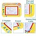 Magnetic Doodle Drawing Board Toddler Toys Writing Sketching Board for Children Boys Girls Travel Doodle Toys for Toddlers Kids Birthday Gifts Write and Learn Creative Center With 4 Color Zones