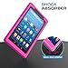MoKo Case for All-New Amazon Fire HD 8 Tablet (7th/8th Generation, 2017/2018 Release) - [Honey Comb Series] Light Weight Shock Proof Soft Silicone Back Cover [Kids Friendly] for Fire HD 8, Magenta