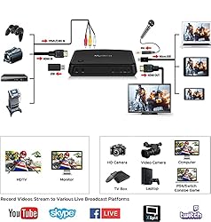 MyGica Broadcast Live Streaming Capture Card