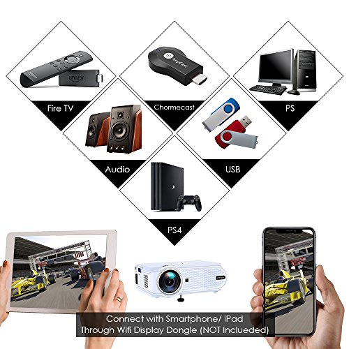 Video Projector ARTSEA, +10% Brighter Than Ordinary LED Projector Home Theater Movie Projector Support 1080P for PC Laptop PS4 XBOX Smartphone iPhone TV Box, with AV HDMI Cable - Thumbnail 5