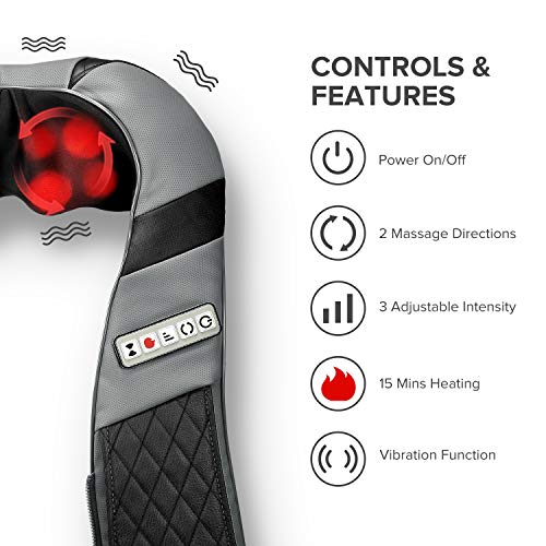 ELLESYE Shoulder Massager with Heat, Deep Kneading and Vibration Massage for Neck, Shoulder, Thigh, Foot, Leg with Zipper and Hook & Loop Fastener, 3 Speed for Car, Home Office Use - Thumbnail 4