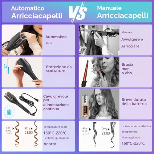 BUJIYI Automatic Curling Iron, Curling Iron, 4 Adjustable Temperature Settings, 3 Heating Time Options, 360° Swivel Anti-Tangle Cable (Black)