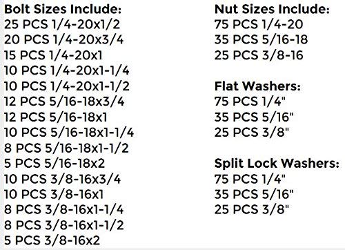 Grade 5 Hex Cap Bolts Screws, Nuts, Washers, Lock Washers Assortment Kit - 574 Pieces!