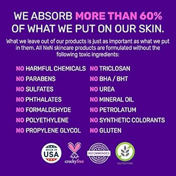 nxn acne edit cleanser