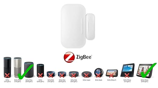 Sensores y detectores de seguridad (Zigbee Sensor de Puerta)