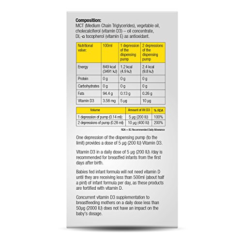DaliVit-D3-Vitamin-D-Supplement-Specially-Formulated-for-Infants-and-Children-Liquid-Pump-Dispenser