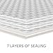 COSORI Vacuum Sealer Food Saver Bags for All Brand Vacuum Sealing Machines, 100 Packs Food Storage Bags for Sous Vide, 8x12 Inches, BPA Free