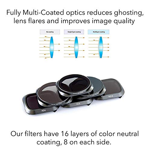 image for Fstop Labs Lens Filters for DJI OSMO Pocket 4K Gimbal Handheld Camera 