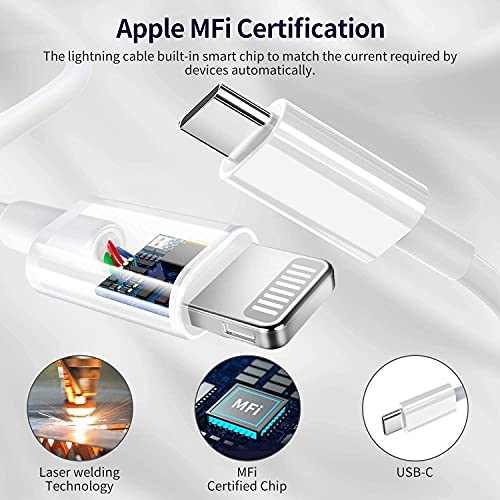 iPhone 12 Charger,Fast Charger iPhone [Apple MFi Certified]Type C