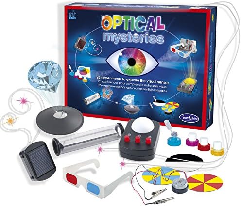 Sentosphere Optical Mysteries