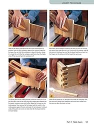 Complete Table Saw Book, Revised