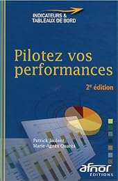 Pilotez vos performances