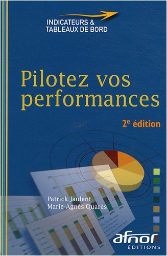 Pilotez vos performances